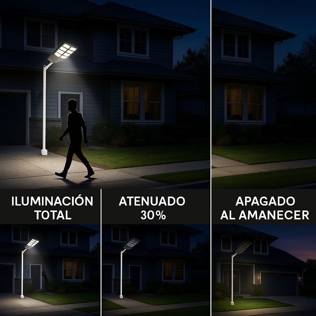 2x1 Lámpara Solar de Alta Potencia